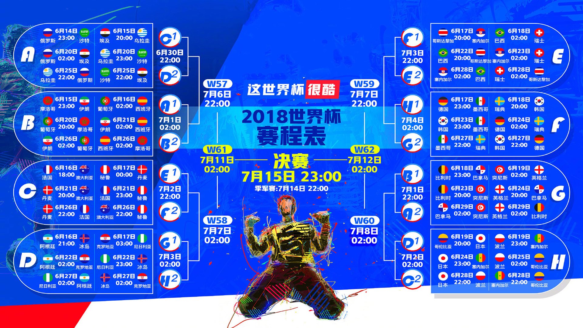 世界杯最疯剧本!哥斯达黎加横扫瑞士,库尔图瓦补时绝杀,2026历史真的重演了!